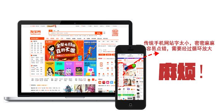 什么是響應式網站建設-www.ywqywl.cn
